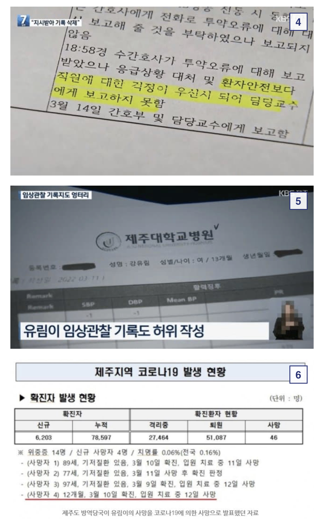 간호사 역대급 사고