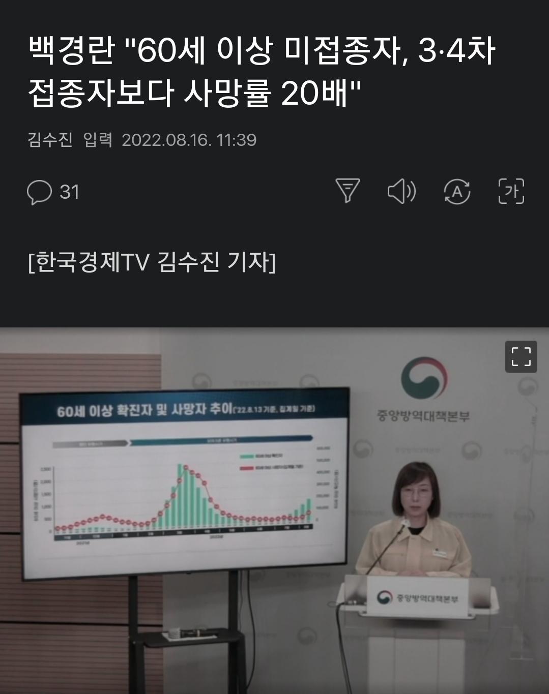 백경란 ''60세 이상 미접종자, 사망률 20배''