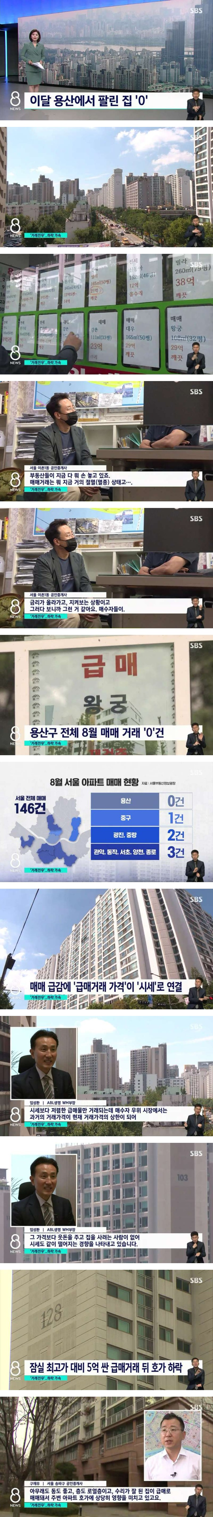 이달 용산에서 팔린 집