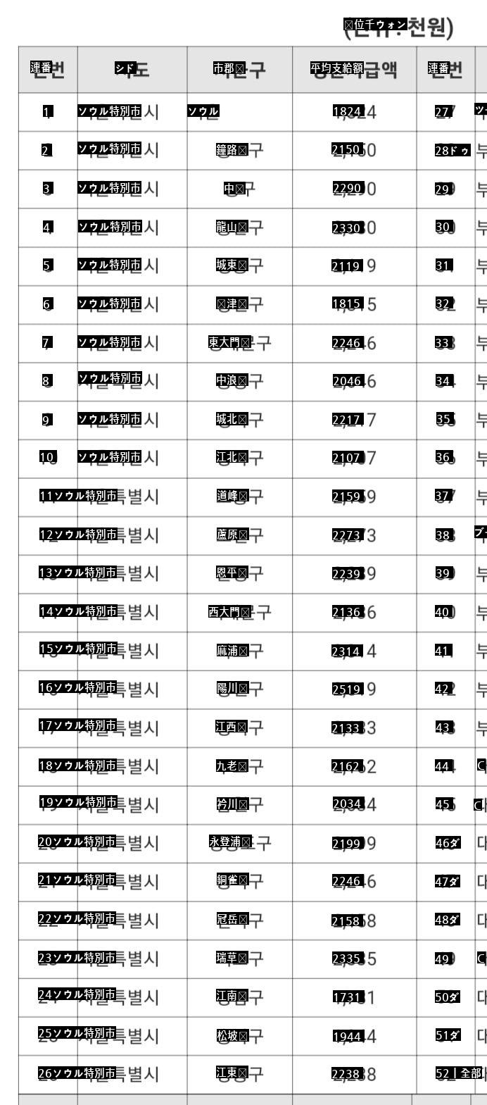 公務員が言わない隠れた特典jpg