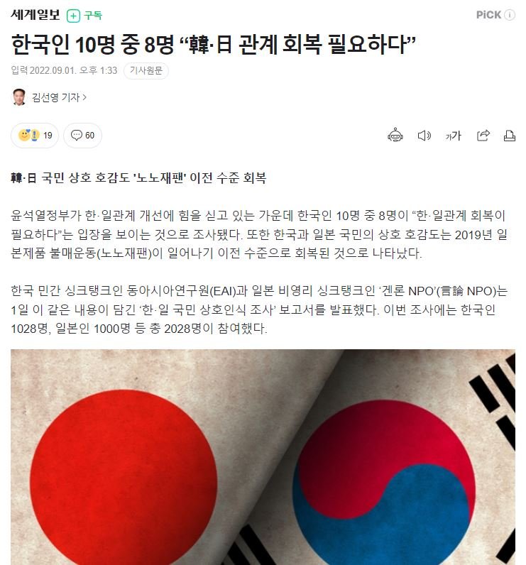 한국인 10명 중 8명 “韓·日 관계 회복 필요하다”