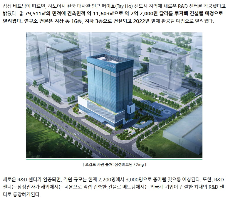 ベトナム·ハノイに建設中の韓国型新都市jpg