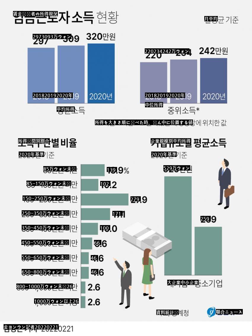 韓国が住みにくい理由、ブルブル…