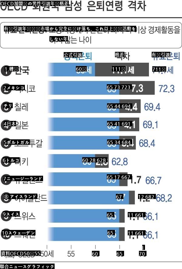 韓国が住みにくい理由、ブルブル…