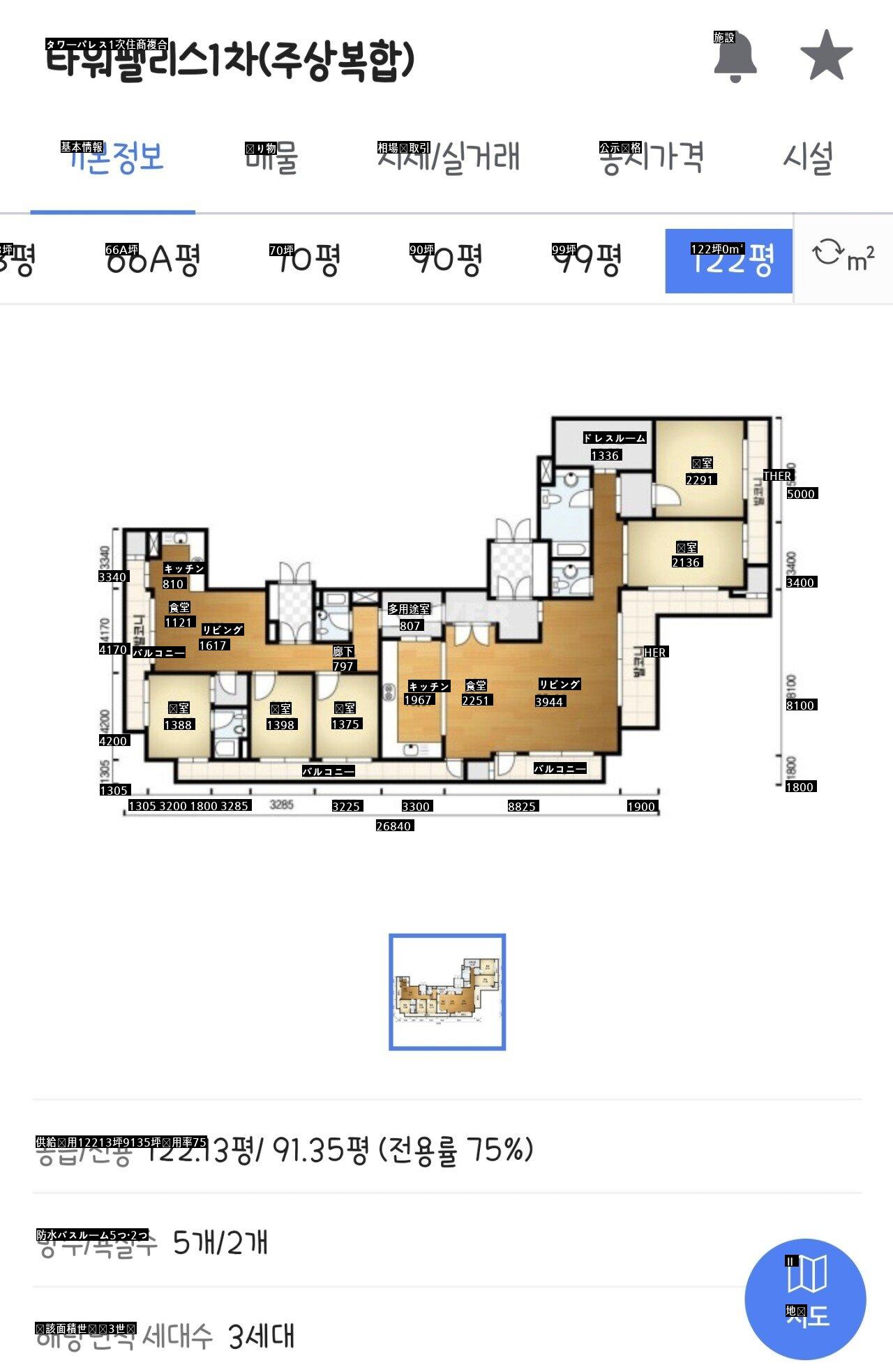 一時、大韓民国最高を象徴していたマンションの近況