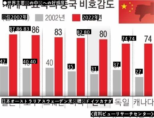 ますます惨めになっている中国の状況jpg