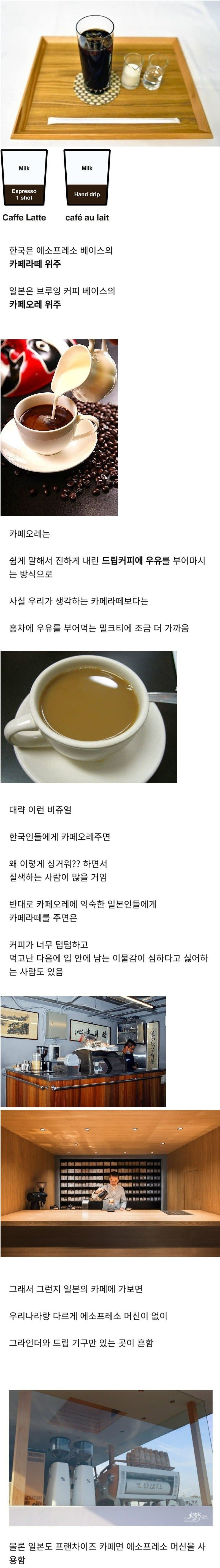 한국과 일본의 커피차이.jpg