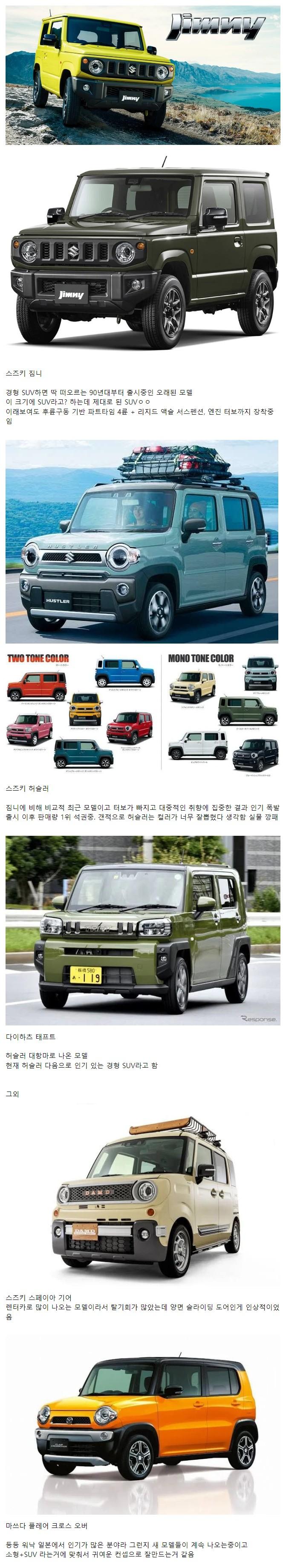 일본에서 인기 많다는 소형 SUV들