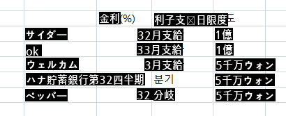 もう貯蓄銀行のパーキング通帳は基本3をダウンロードしますね。