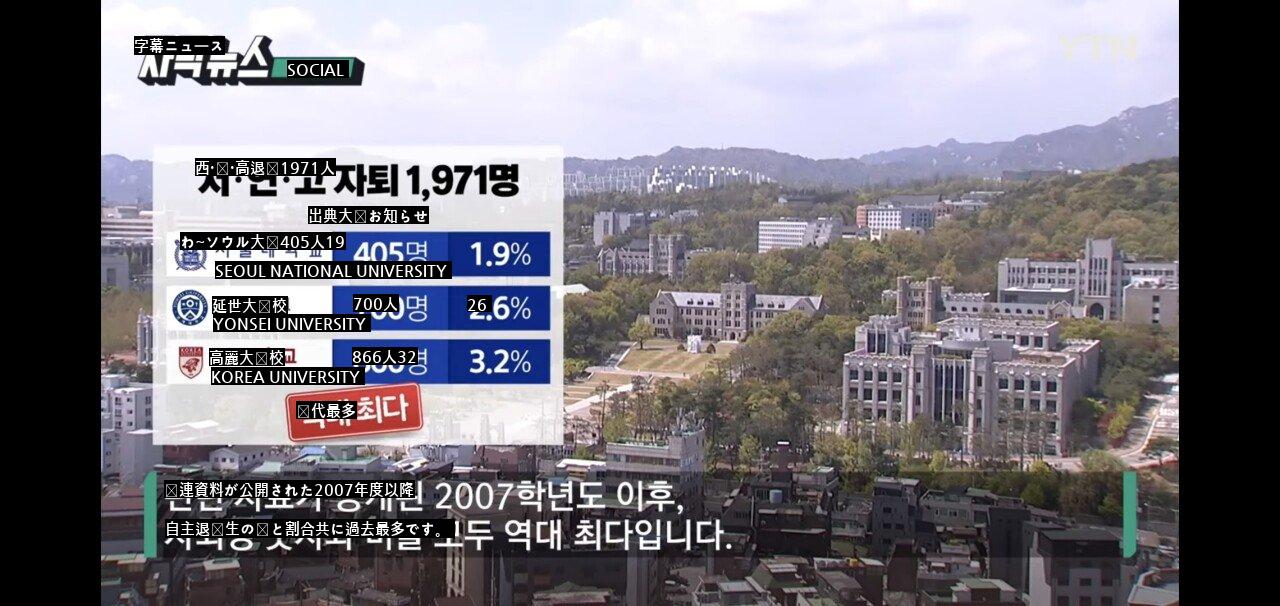 昨年だけで400人以上が退学したソウル大学