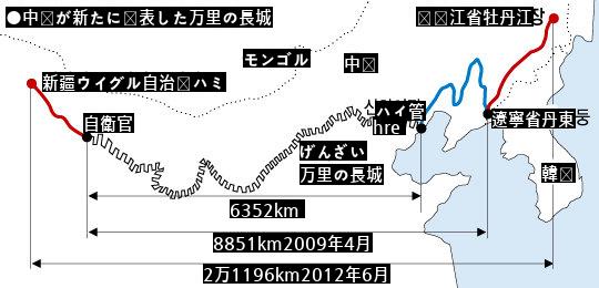 中国が新たに発表した万里の長城jpg