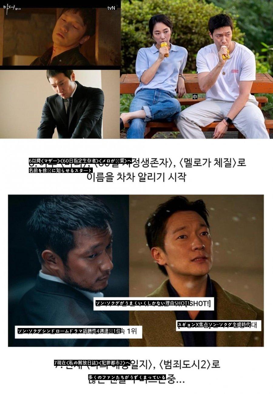 俳優ソン·ソクグのユニークな履歴jpg