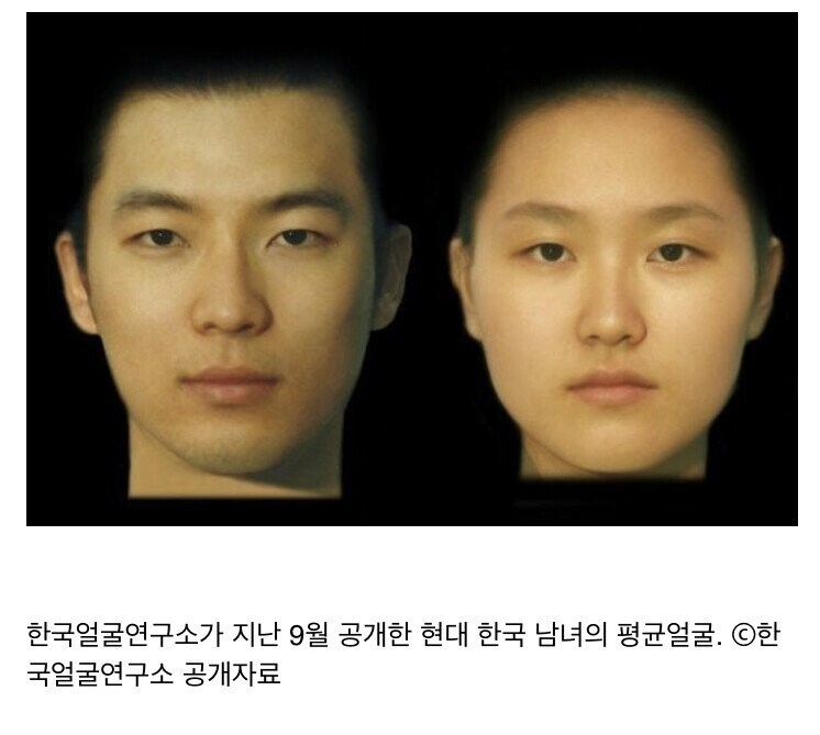 한국 얼굴연구소가 공개한 현대남녀 평균 얼굴