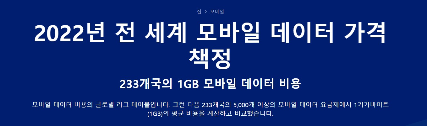 전세계 1GB당 모바일 데이터 사용료는 얼마일까