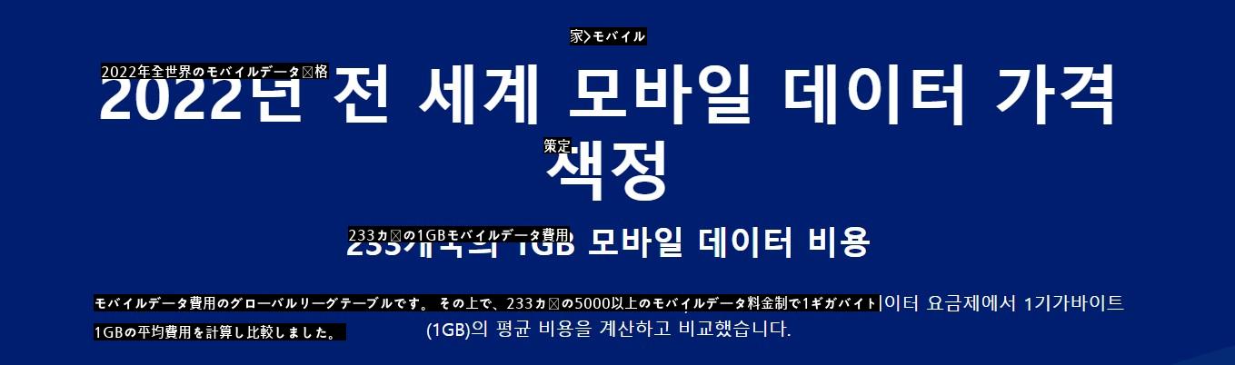 全世界1GBあたりのモバイルデータ使用料はいくらだろうか