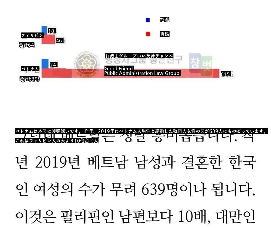 韓国人の男たちが爆撃中だという男たち ブルブルブルブルjpg