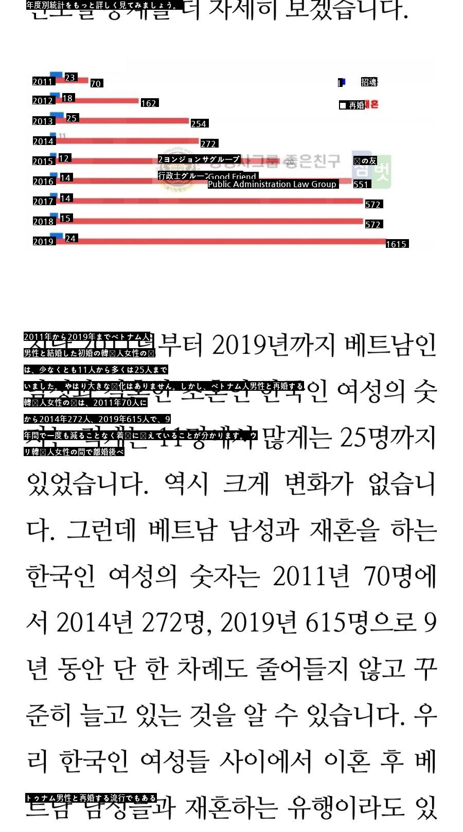 韓国人の男たちが爆撃中だという男たち ブルブルブルブルjpg