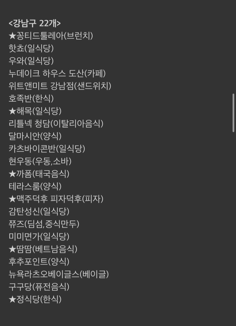 맛집리스트 TOP 100위 (feat. 네이버)