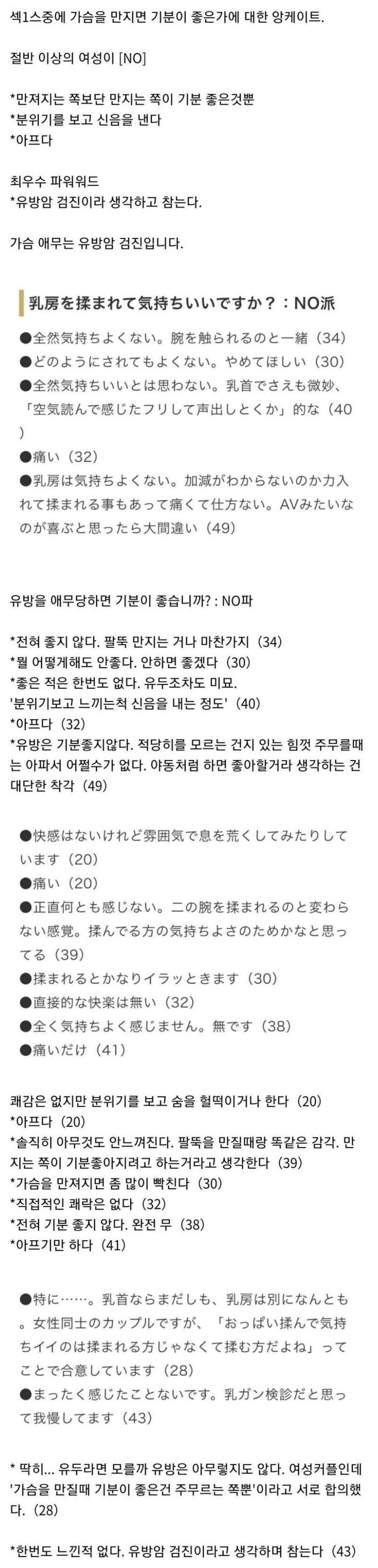 ㅅㅅの中で胸を触ると気持ちがいいのか