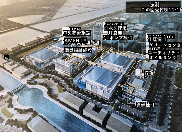 サンバ75兆ウォン投入工場鳥瞰図jpg