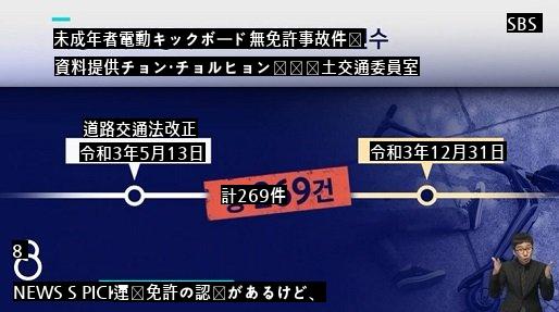 最近、電動キックボードを禁止しようという話まで出ている理由