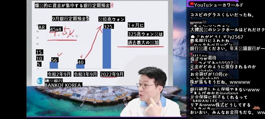 株式不動産がつぶれている理由