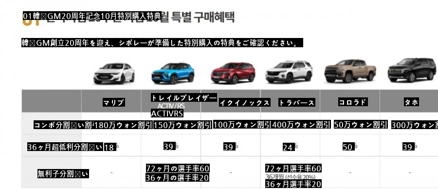 韓国GM20周年特別購入特典72ヶ月無利子など