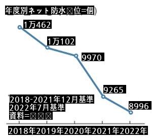 現在だんだん消えていくという店jpg