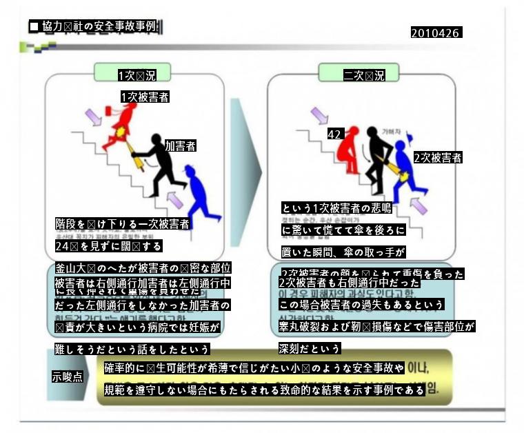 二人の男女の陰部を破壊した安全事故