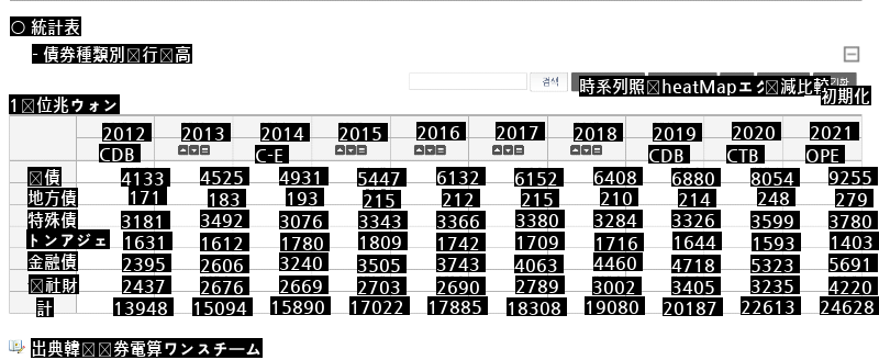 政権交代できなければ、国は本当に滅びます。 冗談じゃありません。