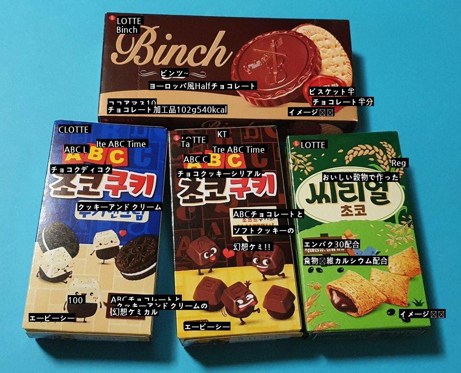 VOGO発のお菓子ランダムボックスが来ましたね。