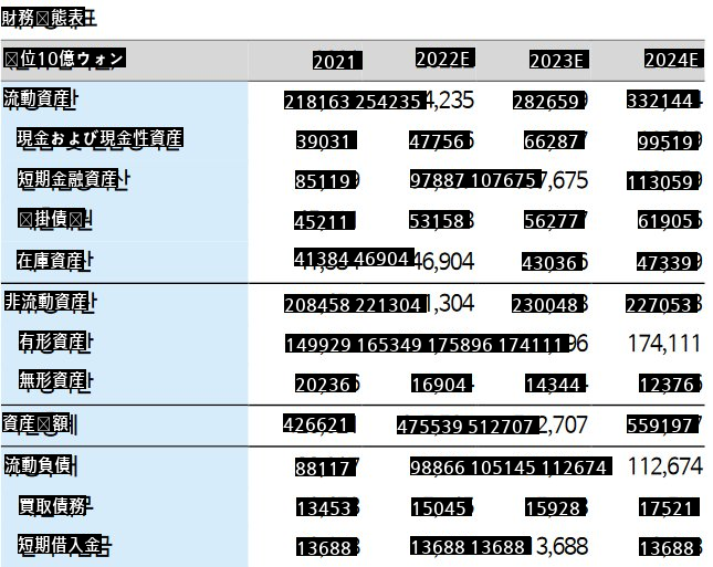 サムスン電子純現金jpg