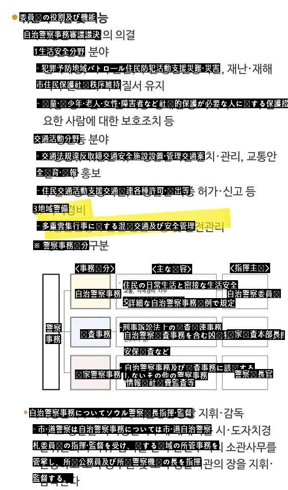 明確になった根拠資料