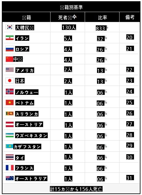 すごいですね。 海外メディアに触れることまで考えるなんて。jpg