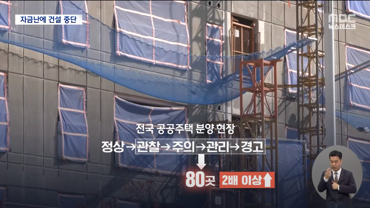 MBC 건설사 줄도산 위기, 증권사.대기업 비상