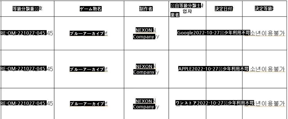 選管が故意に割り切った証拠が摘発されたjpg