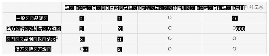 わあ、家にお金が多ければいい職業JPG