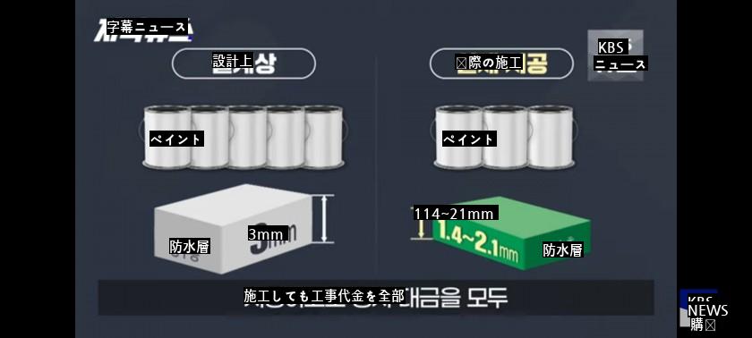 屋上防水新技術ジェットスプレー工法