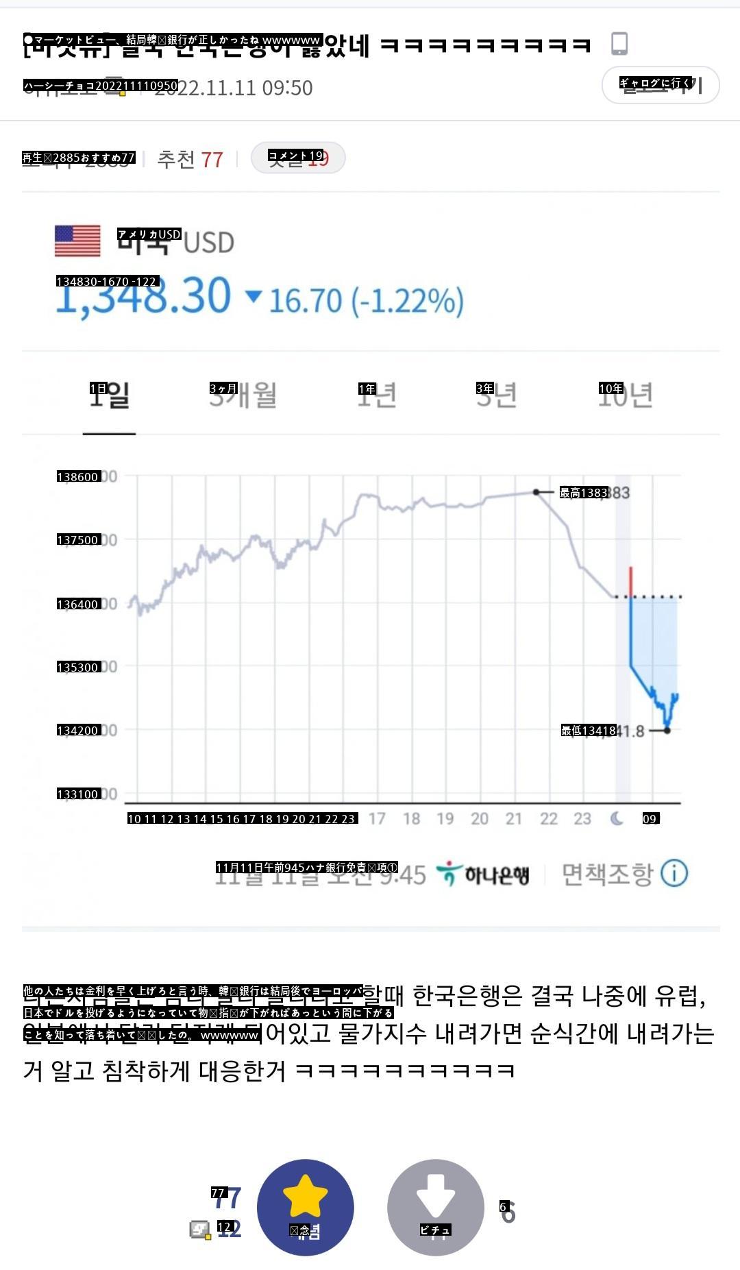 韓国銀行がどうする理由jpg