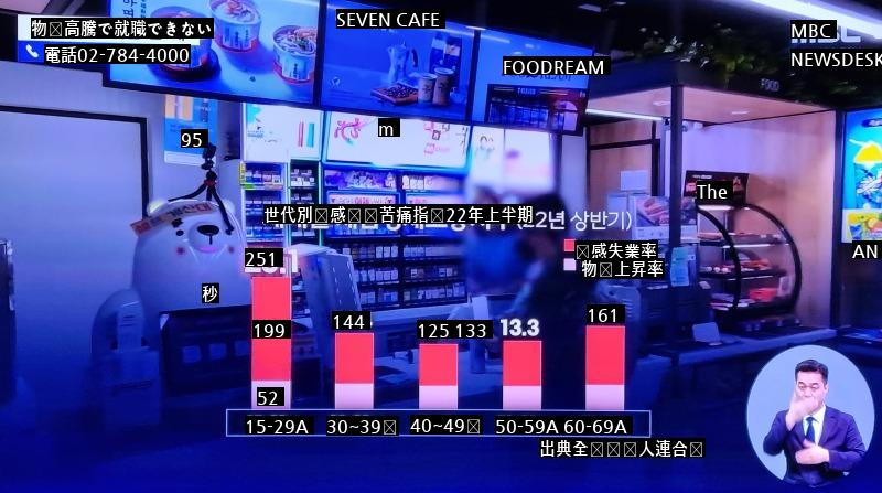 先制打撃を受けている20代