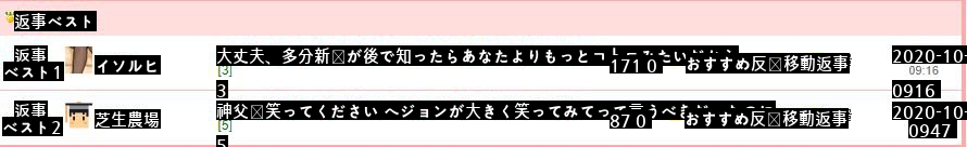 元カノの結婚式を撮影することになった写真家JPG