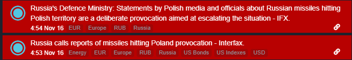 속보) 러시아: 폴란드에 미사일 떨어졌다는 건 폴란드의 조작이다