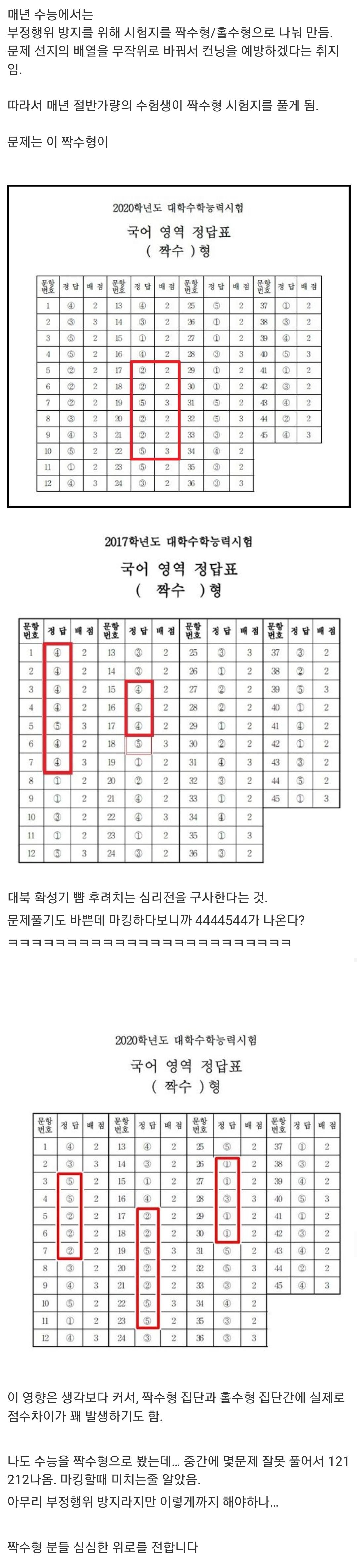 매년 수험생의 절반이 겪는 일.jpg