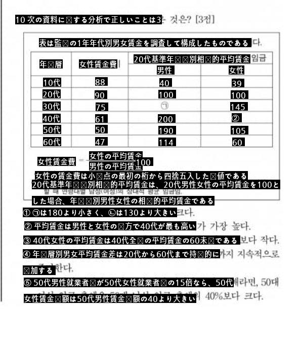 速報2023修学能力試験「正解率18」「客観式」登場。