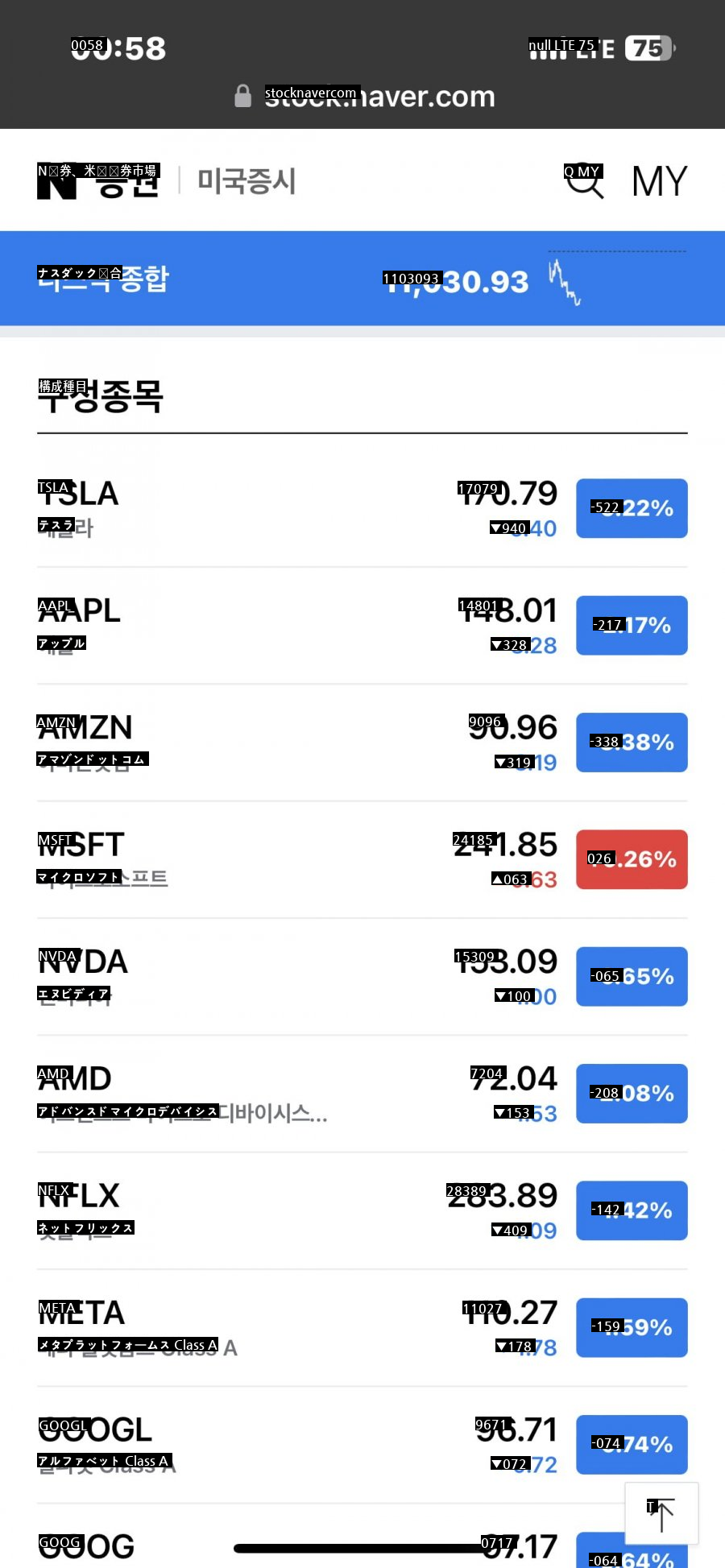 ナスダックビッグショートですね。