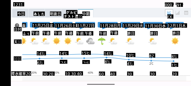 韓国のスマートな天気