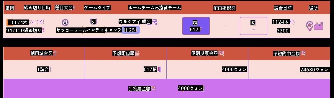 ささやかにチキン代を稼いでいきます。