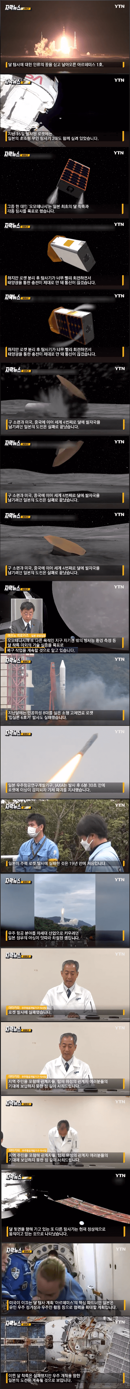 일본과 한국의 우주개발상황