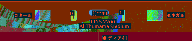 この時間、アジア最高の丙申チーム。