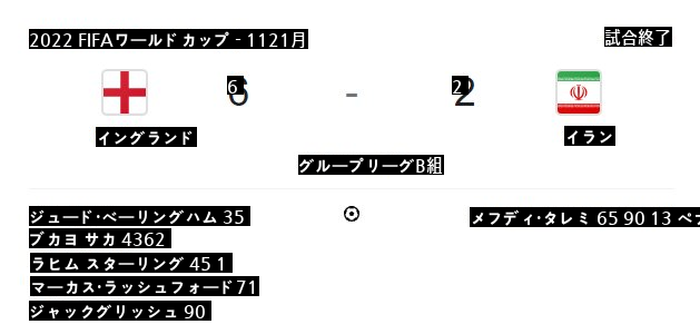 イングランドにみんなだまされましたね。 笑笑笑